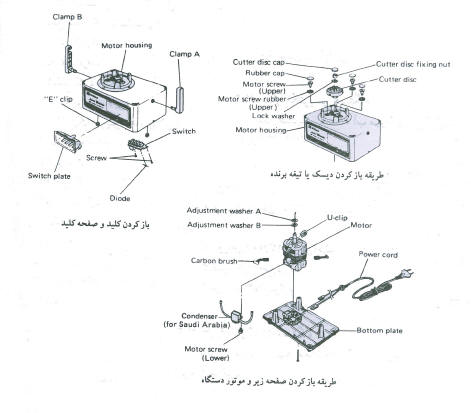 باز کردن موتور آب میوه گیری