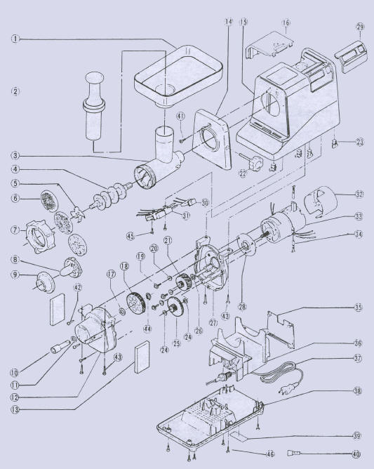 اجزاء چرخ گوشت پیشرفته