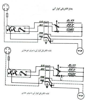 مدار الکتریکی کولر آبی