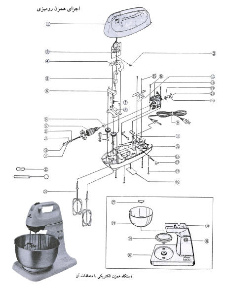 اجزا همزن رومیزی