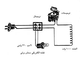مدار الکتریکی سماور