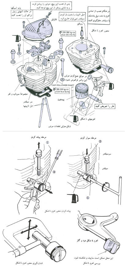 قطعات موتور