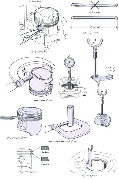 باز کردن اهرم ال شکل موتور سیکلت