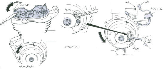 فیلر گرفتن موتور سیکلت