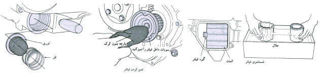 تمیز کردن فیلتر موتور سیکلت
