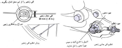 تنظیم زنجیر موتور سیکلت
