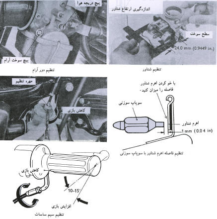 تنطیم سیم ساسات 